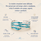 Eryndor | Correnti d'Acquamarina