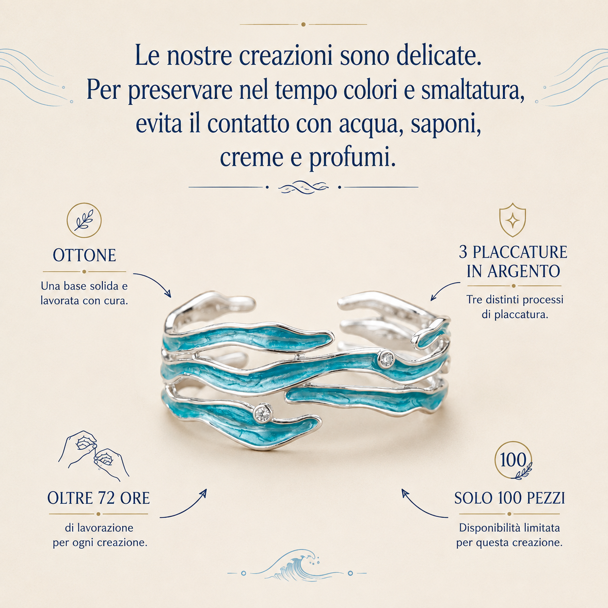 Eryndor | Correnti d'Acquamarina