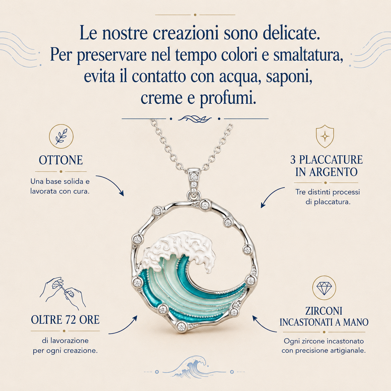 Eryndal | Custode dell’onda eterna