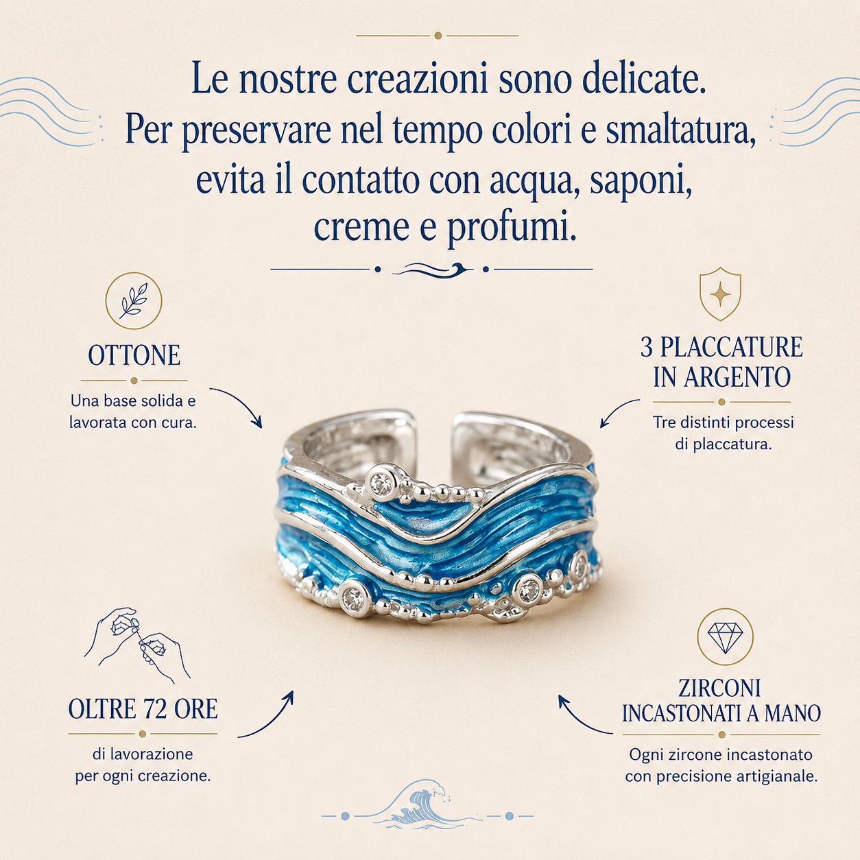 Aelyra | Respiro delle Maree