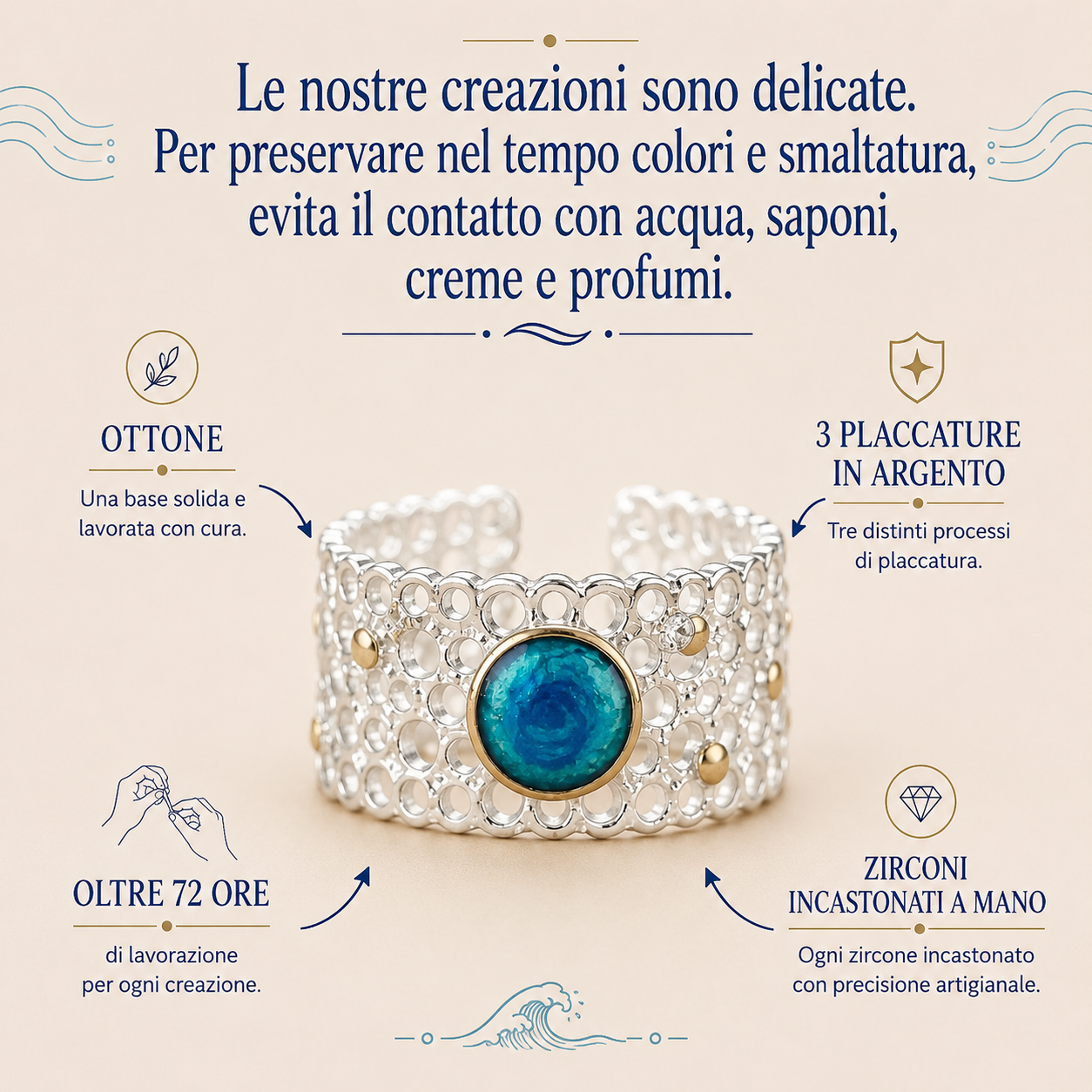 Thalvyr | Occhio dell'Abisso